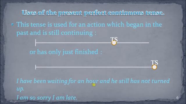 PRESENT PERFECT CONTINUOUS TENSE смотреть онлайн