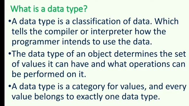 What is a data type in Python | Different data types in python | CBSE | Data Types in Python |pytho смотреть онлайн