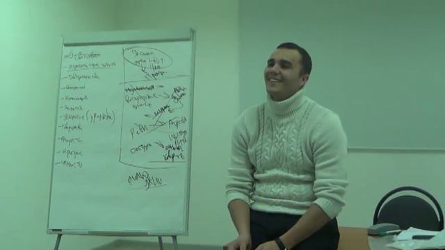 Отрывок из лекции "Критерии выбора партнера. Часть 1" смотреть онлайн