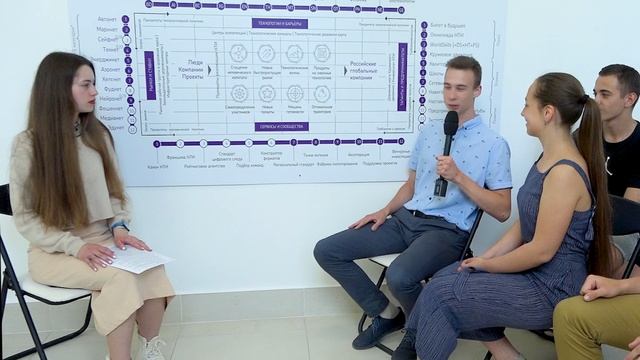 Команды Предакселератора НТИ в Точке кипения СевГУ вошли в стройку лучших в стране (SevRating).mp4