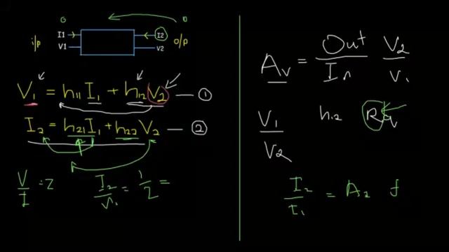 EEX3351 CAT 2 REVISION | H-PARAMETER & OP-AMP (SINHALA) | 24/09/2021 : 4:00AM смотреть онлайн