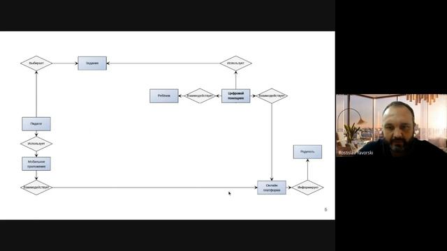 Деятельность - центральное понятие смотреть онлайн