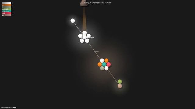 Gource visualisation: mnalis/ssh-line-mode on 2021-05-16 смотреть онлайн