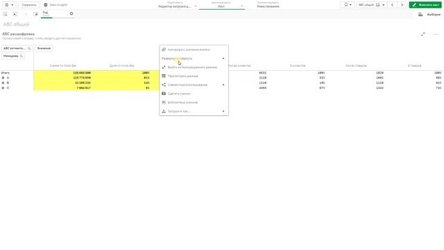 2. ABC анализ Qlik Sense Demo смотреть онлайн