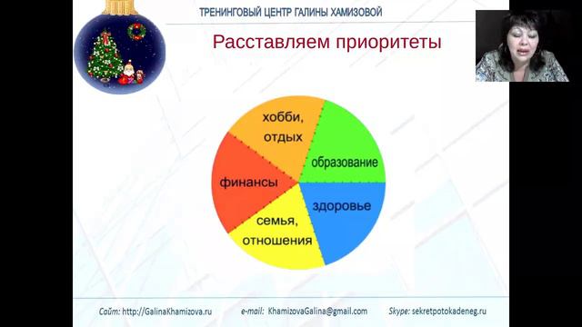 Как правильно поставить цели, чтобы гарантированно их достичь? смотреть онлайн