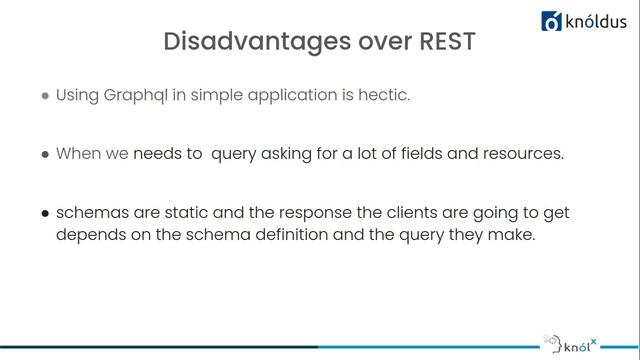 Introduction to GraphQL смотреть онлайн
