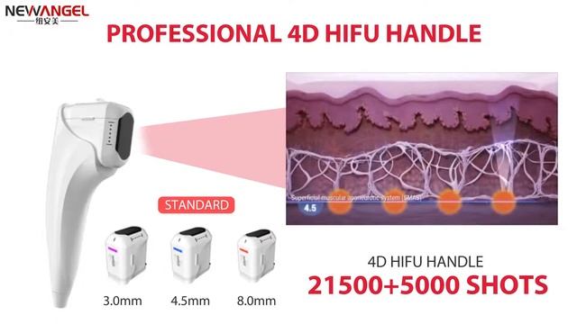 4D HIFU | Skin Lifting | Wrinkle Removal | Anti-aging | Fat Loss