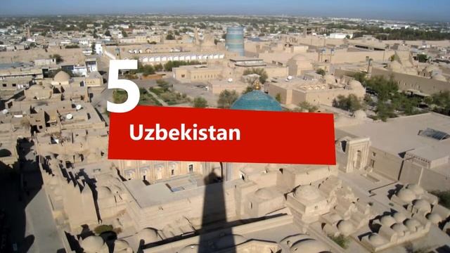 10 Most Corrupt Countries Of The World смотреть онлайн