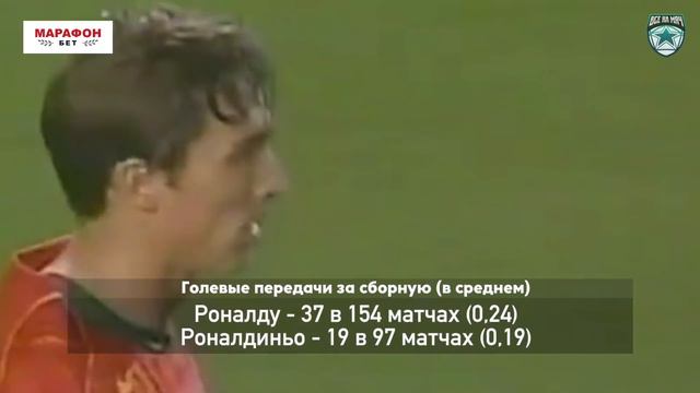 БРАЗИЛИЯ-ПОРТУГАЛИЯ: РОНАЛДИНЬО vs РОНАЛДУ - Один на один смотреть онлайн