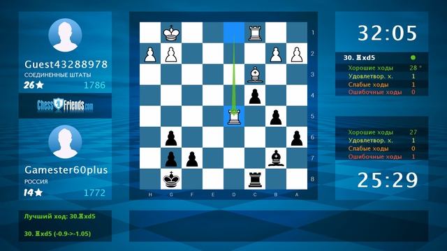 Анализ шахматной партии: Guest43288978 - Gamester60plus, 1-0 (по ChessFriends.com) смотреть онлайн