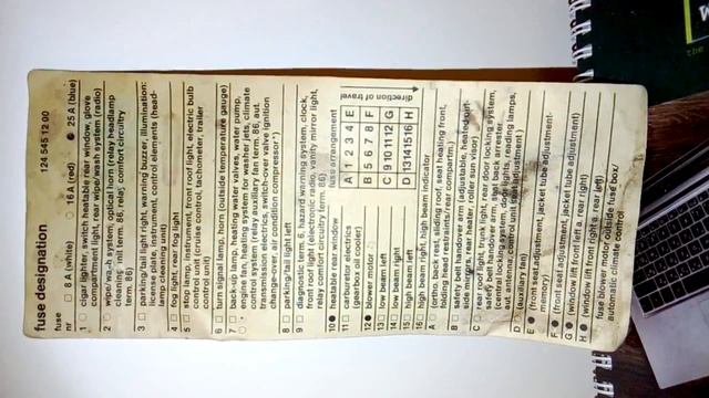 Схема установки предохранителей на мерседес W 124 смотреть онлайн