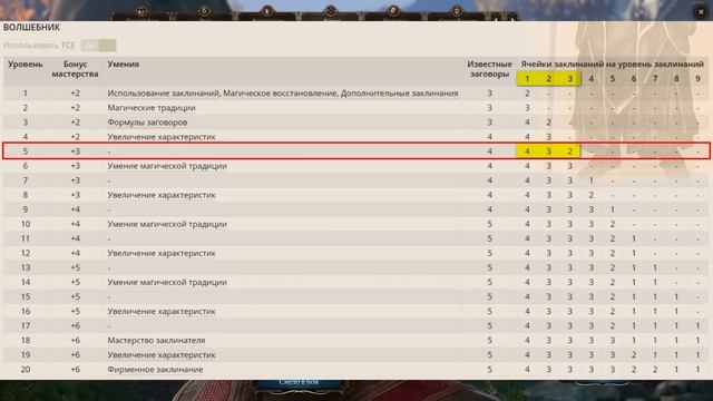 Baldur's Gate 3: Сравнение Волшебник|Чародей|Колдун смотреть онлайн