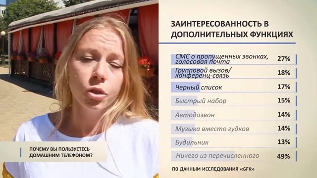 DOM RU современная телефония смотреть онлайн