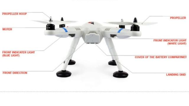 WLtoys V303 Auto Pathfinder FPV RC Quadcopter смотреть онлайн