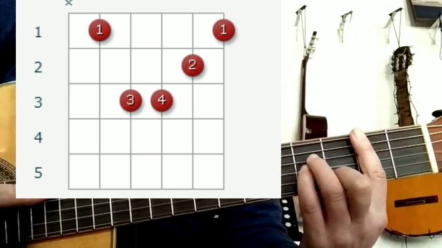 Минорные Аккорды. Обучающие видео. смотреть онлайн