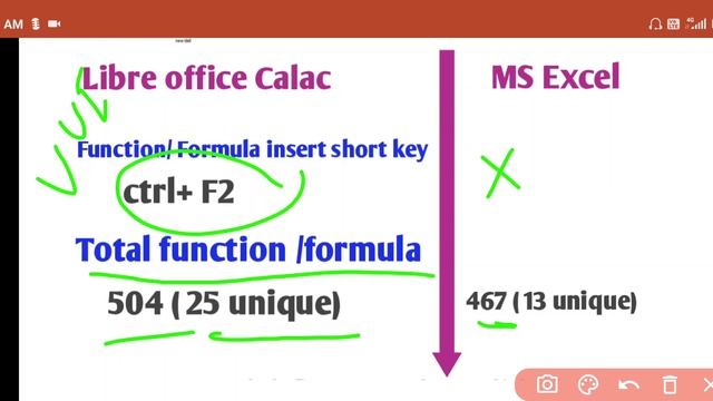 Libre office calac and MS Excel में अन्तर for UPPCL TG-2 Exam 2021#uppcltg2examcomputer смотреть онлайн