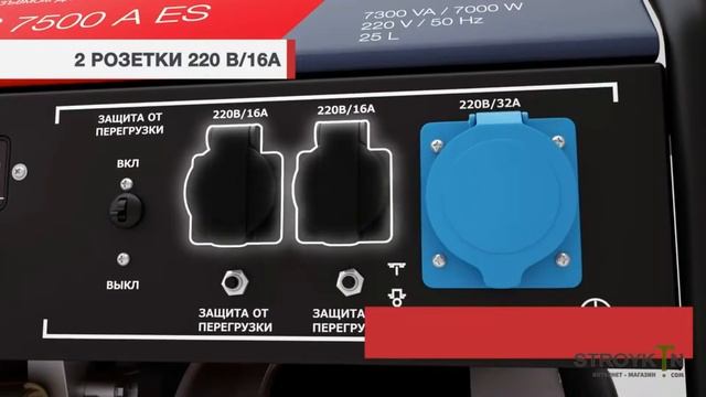 Выбор генератора бензинового FUBAG BS7500 7,3 кВт смотреть онлайн