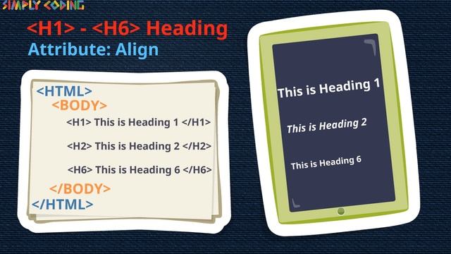 HTML Formatting Tags смотреть онлайн