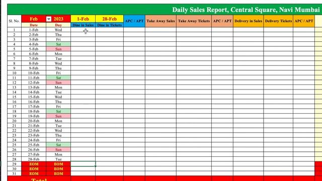Daily Sales Report in Excel / How to Track Sales in DSR / Automated DSR in Excel English смотреть онлайн