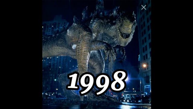 Все Годзиллы (1954-2021) рёв.(The Godzilla Roar 1954-2021)
