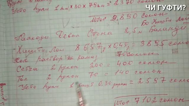 Проект Ва Расходи Хонаи 5 Хучрага аз Нол то Будшави смотреть онлайн