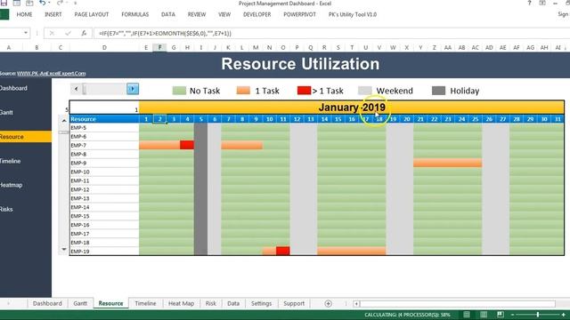 Resource Utilization – Project Management Dashboard (Part-4) смотреть онлайн