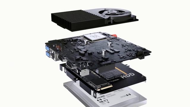 ✅Top 8 Best Mini PC From AliExpress 2023 | Best Chinese Mini PC Review