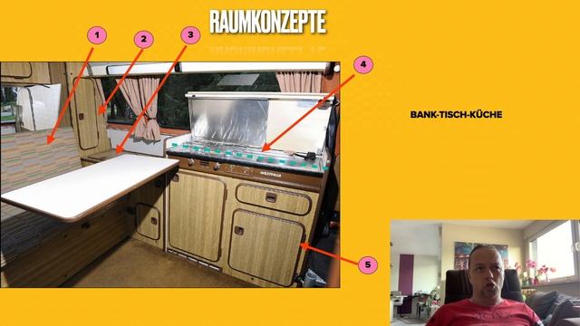 VW T3 Phase 5: Planung Innenausbau und Raumkonzepte смотреть онлайн