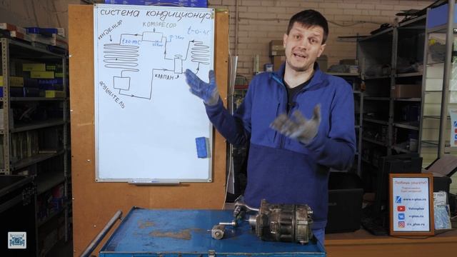 Как работает система кондиционирования? Автокондициоер, полный обзор системы! смотреть онлайн
