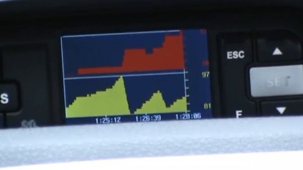 K4M (прогрев и рабочая температура двигателя)