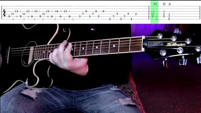 Noize MC — В темноте | Разбор на гитаре | Аккорды | Tabs #noizemc #нойзмс смотреть онлайн