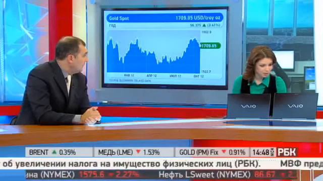 Демура.Коррекция по золоту еще не завершилась-цель 1693$ смотреть онлайн