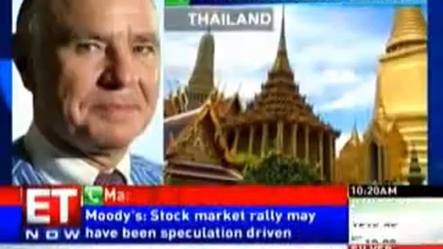Marc Faber Economic Times Interview 8.20.09 смотреть онлайн