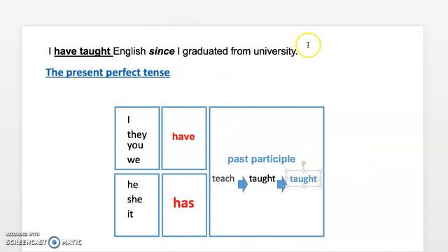Present Perfect and Present perfect Continuous Tense смотреть онлайн