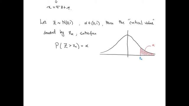 Normal and Gamma Distributions смотреть онлайн