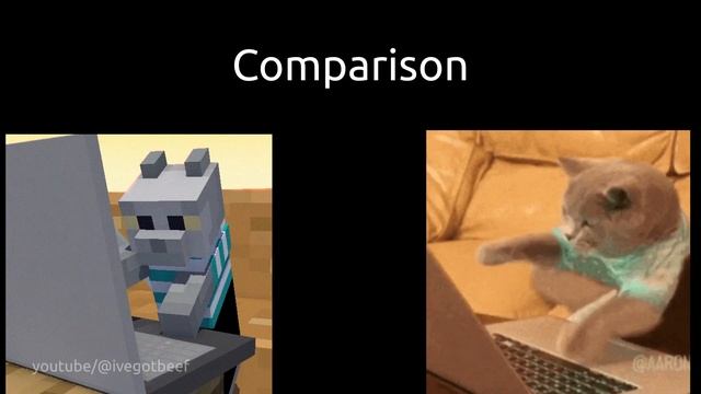 Laptop Cat | Minecraft Meme смотреть онлайн