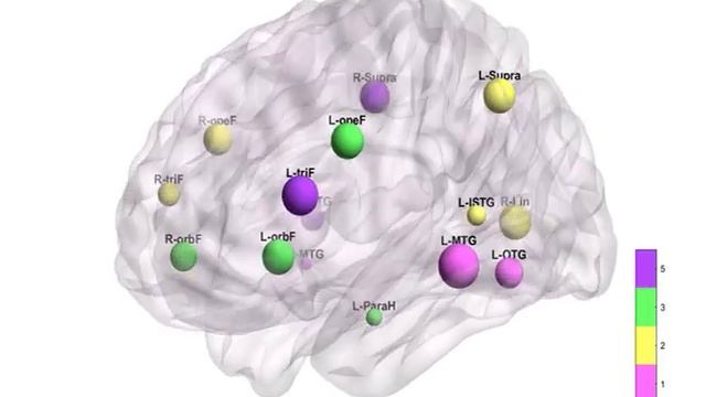 Betweenness Centrality Nodes | 9 years. смотреть онлайн