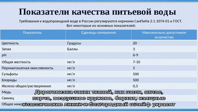 Свадебные платья в стиле «Чикаго» смотреть онлайн