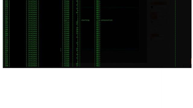 DevOps & SysAdmins: Apache and MySQL processes running at 100% CPU (2 Solutions!!) смотреть онлайн