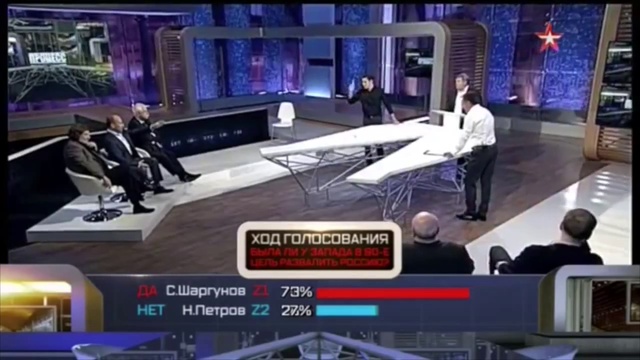 Крым не наш. Саморазоблачение лидера “Яблока“ С. Митрохина смотреть онлайн