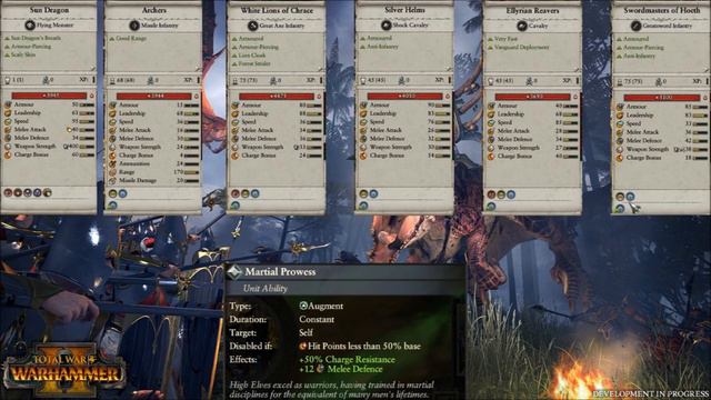 Total War Warhammer 2 Gameplay - High Elves vs. Lizardmen Quest Battle Breakdown and Cinematics смотреть онлайн