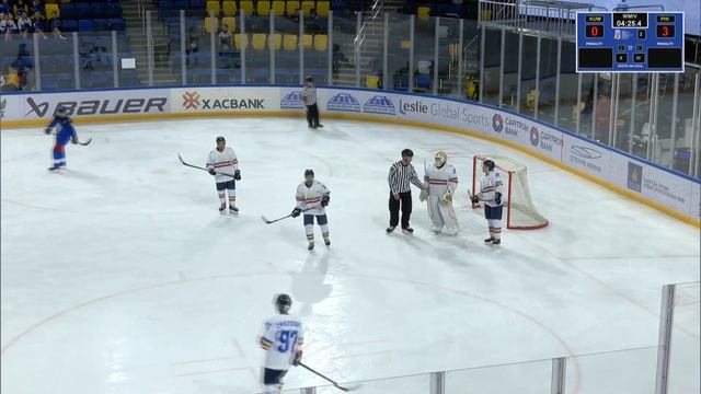 Highlights | 2023 IIHF Ice hockey World Championship | KWT vs PHL, Game 5 смотреть онлайн
