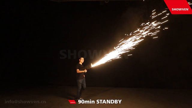 SPARKULAR BLASTER_1080p смотреть онлайн