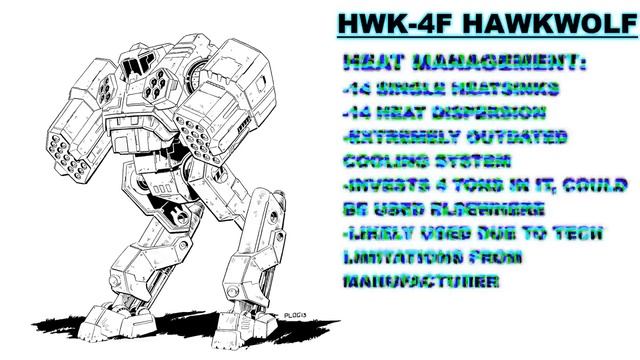 BATTLETECH: The Hawkwolf смотреть онлайн