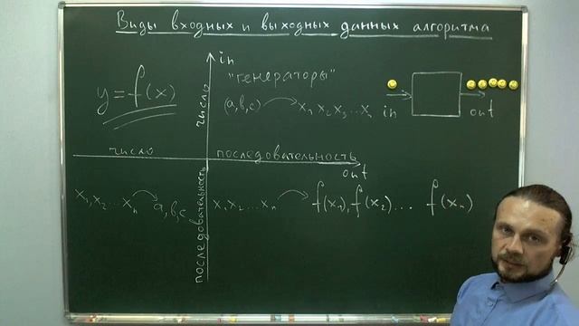 Фильтрация потока чисел на Си смотреть онлайн