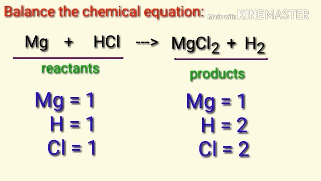 Balancing the chemical equation. Mg+hcl=mgcl2+h2. смотреть онлайн