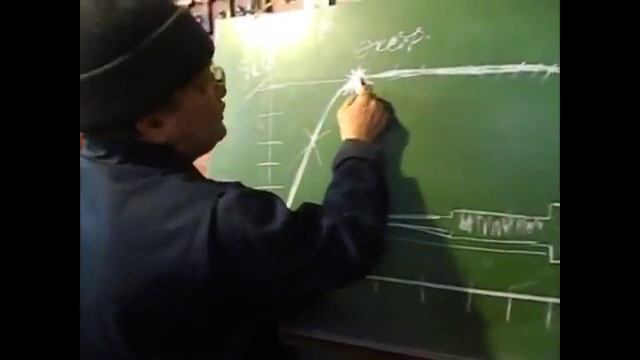 Для Наиль Порошин - рывки провалы переходной системы, карбюратор Солекс Жигули смотреть онлайн