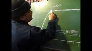 Для Наиль Порошин - рывки провалы переходной системы, карбюратор Солекс  Жигули