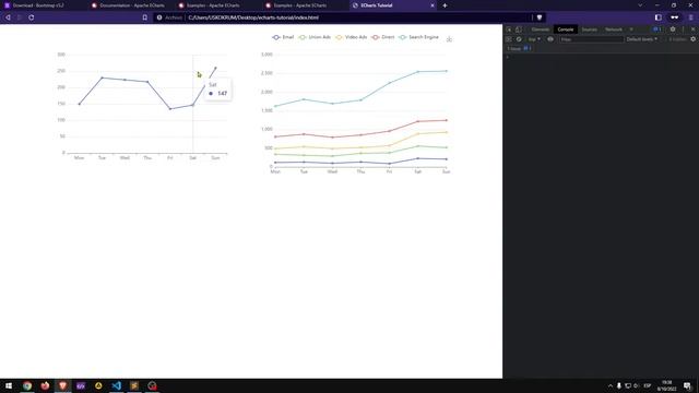 Cómo Crear Gráficos con Apache ECharts | Gráficos dinámicos para aplicaciones web ✅ смотреть онлайн