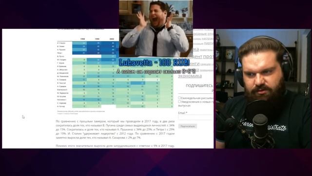 ЧИМАвецкий Соболь контроль или Логика наносит сокрушительный удар